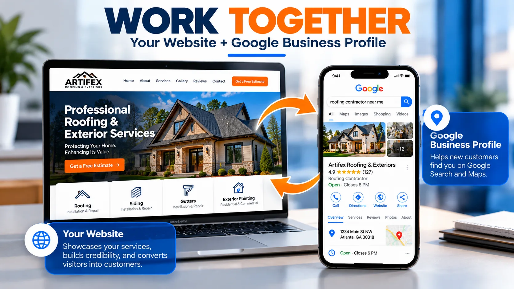 Work Together: a business website and Google Business Profile support the same online presence.