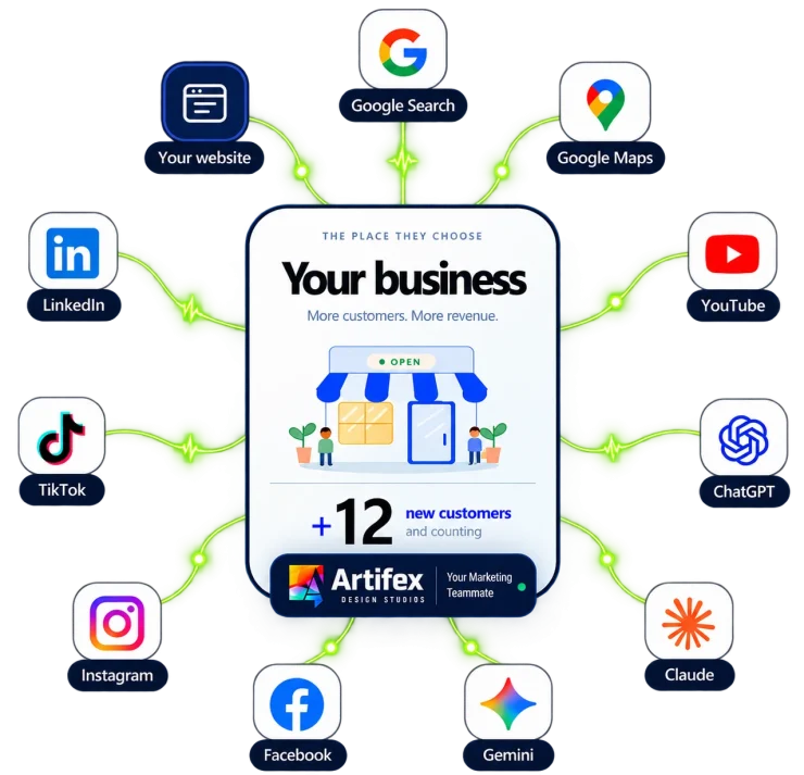 artifex_connections